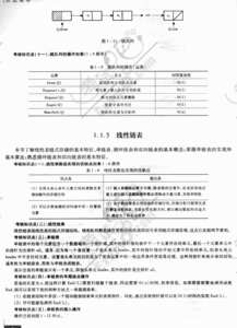計算機公共知識基礎(chǔ),計算機二級公共知識,計算機二級理論知識