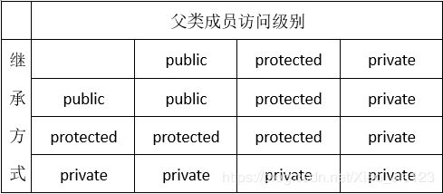 專業(yè)基礎(chǔ)知識(shí)是什么意思,醫(yī)學(xué)基礎(chǔ)知識(shí)是什么意思,基礎(chǔ)知識(shí)的鞏固是什么意思